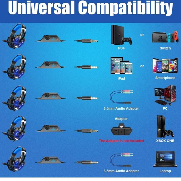 Stereo Gaming Headset for PS4 PC Xbox One PS5 Controller - Picture 6 of 8